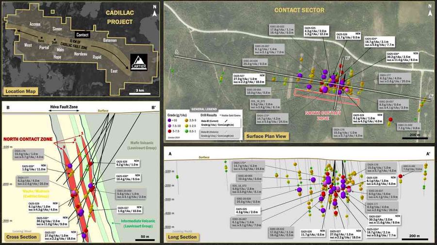 Localisation et vues géologiques du secteur Contact, où les forages définissent les zones parallèles à haute teneur de la North Contact Zone.