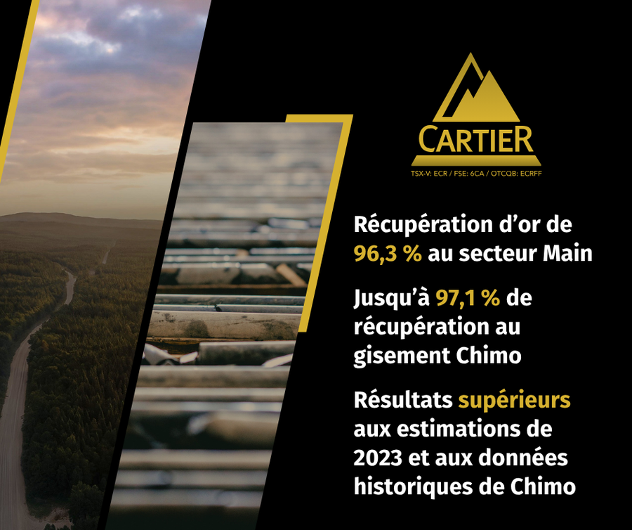 Ressources Cartier - Projet Cadillac - Secteur Main