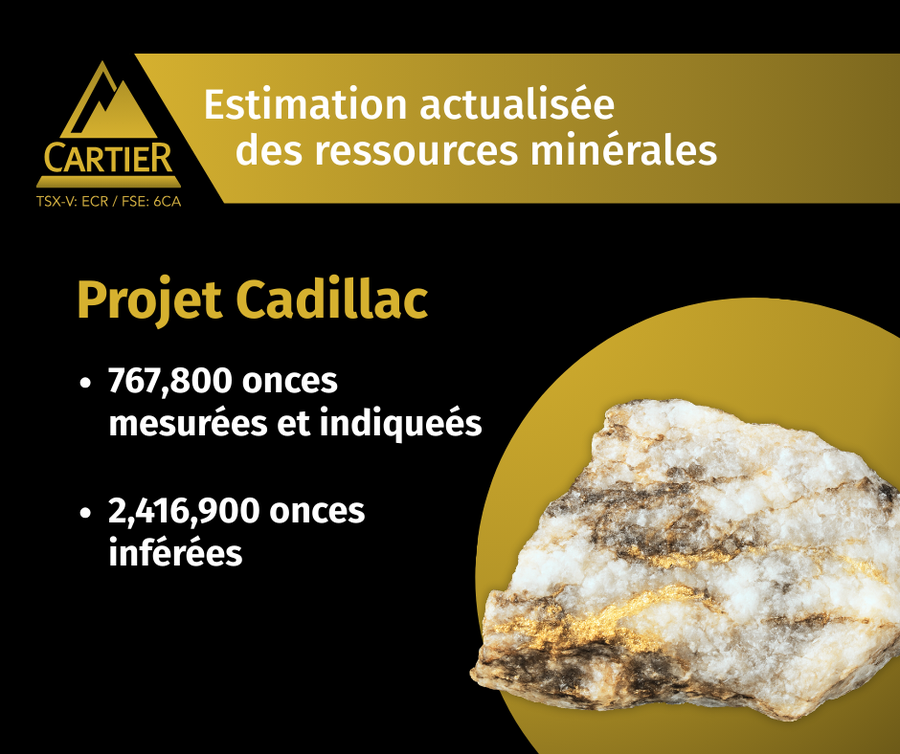 FR-Updated Mineral Resource Estimate (2) Ressources Cartier