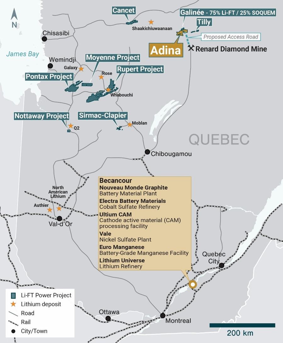 LIFT Power - carte du site Adina et Renard
